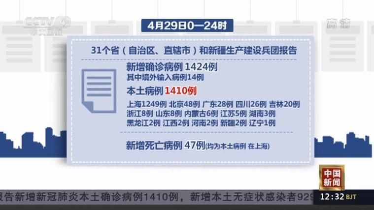 4地新增29例死亡病例涉23省:新增死亡1例详情