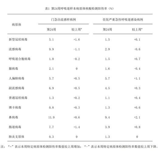 【临沭县新增阳性感染者23例，均在山西大同云冈区,临沭县新冠肺炎实时更新】