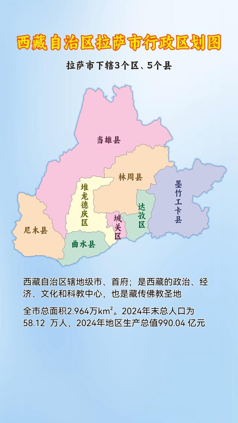【西藏自治区拉萨市拉萨经济技术开发区疫情防控中风险地区,拉萨经开区简介】