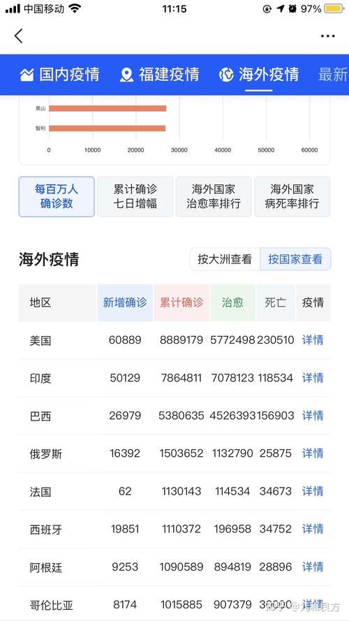 【喀什市有什么疫情地区,喀什地区疫情属于什么风险】