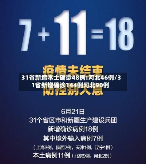 31省份新增17例确诊其中本土20例/31省份新增确诊16例 本土8例