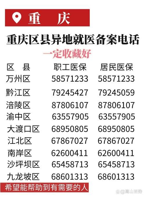 查找最新疫情重庆市沙坪坝区/重庆沙坪坝疫情中心电话号码