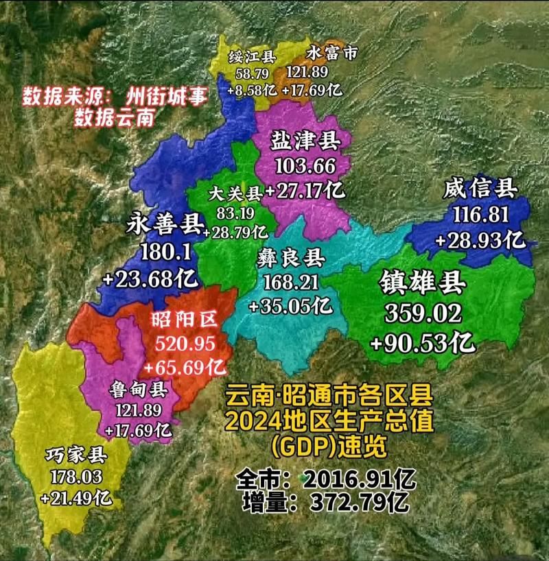 云南省昭通市疫情最新消息/云南省昭通地图全图
