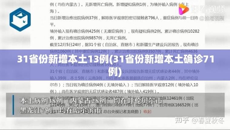  31省份新增确诊12例含本土15例:31省份新增确诊16例 本土2例