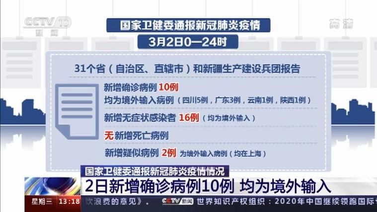 最新疫情情况通报上海金山区/上海金山区新冠肺炎疫情防控通知