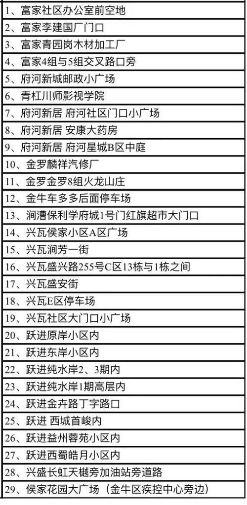 疫情公告四川成都金牛区最新/成都金牛区疫情公布小区