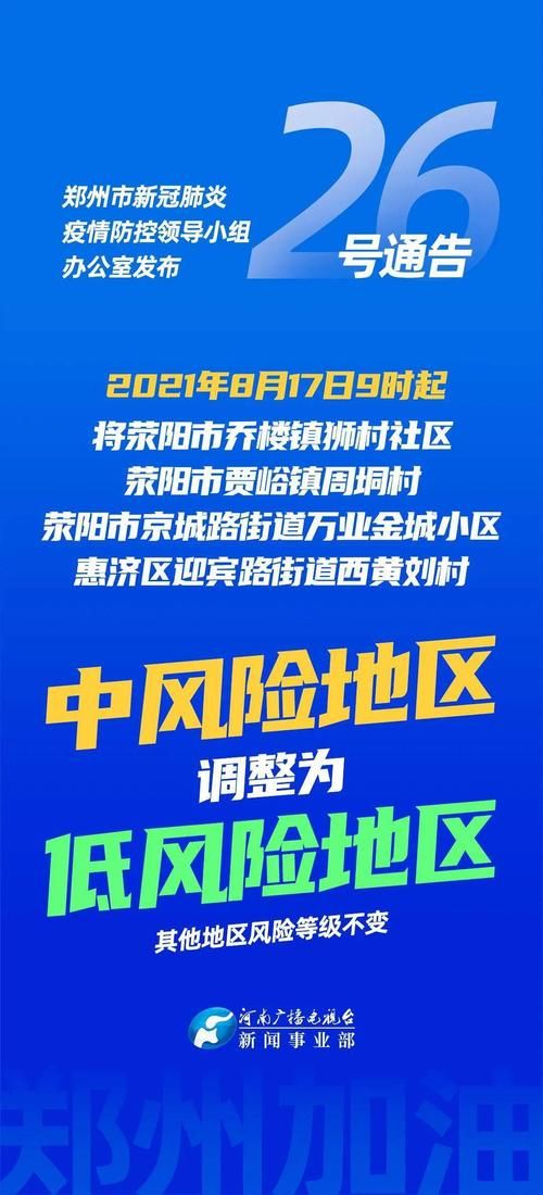 查找河南省郑州市惠济区最新疫情/郑州市惠济区属于什么风险地区