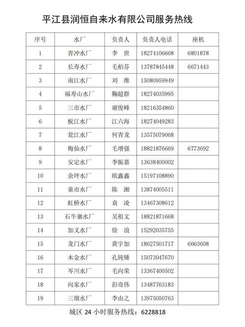 【最新疫情金林区,金林区疫情指挥部电话】