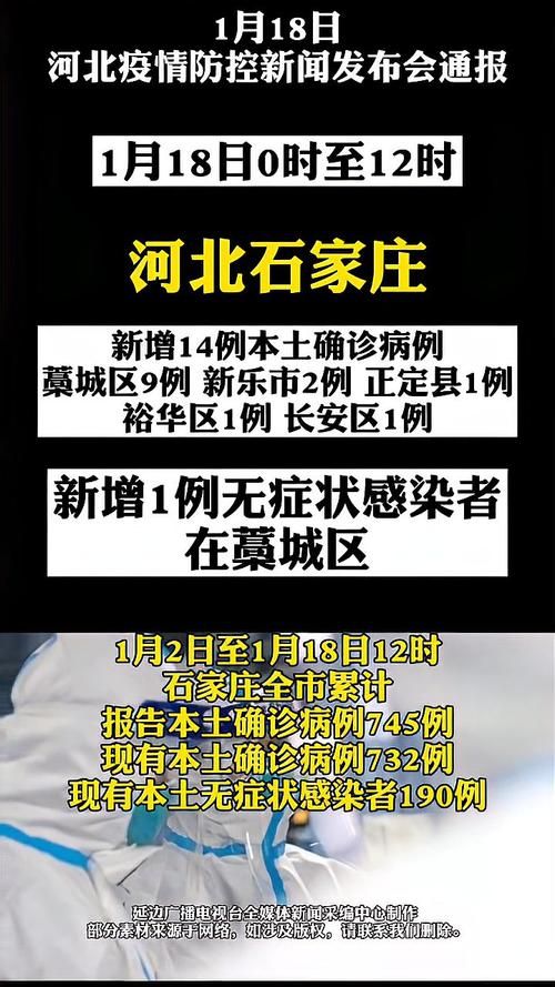 多地新增14例死亡病例涉30省市(新增死亡1例详情)