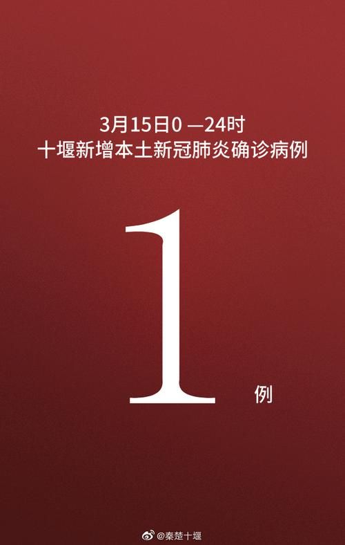 【十堰新增疫情关注,十堰最新新增疫情】