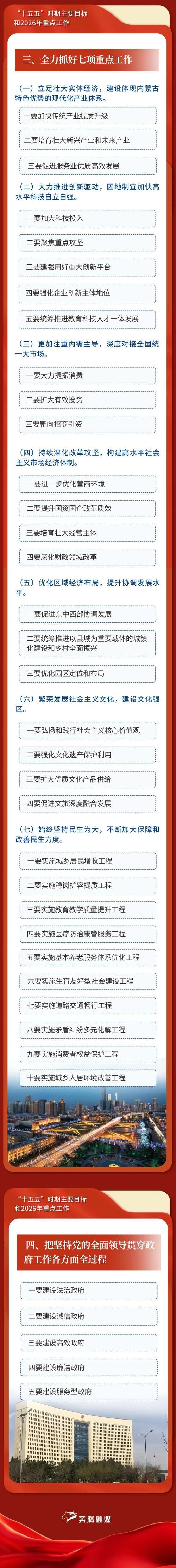 为何新增疫情内蒙古自治区锡林郭勒盟(内蒙古锡林郭勒疫情大数据报告)