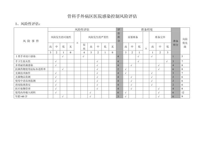 【内蒙古自治区锡林郭勒盟苏尼特右旗最新疫情临床,内蒙苏尼特右旗疫情风险等级】