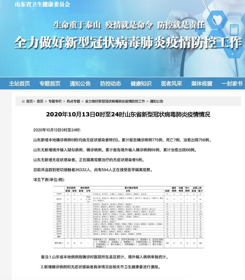 多地新增无症状感染者10例:多地新增无症状感染者病例