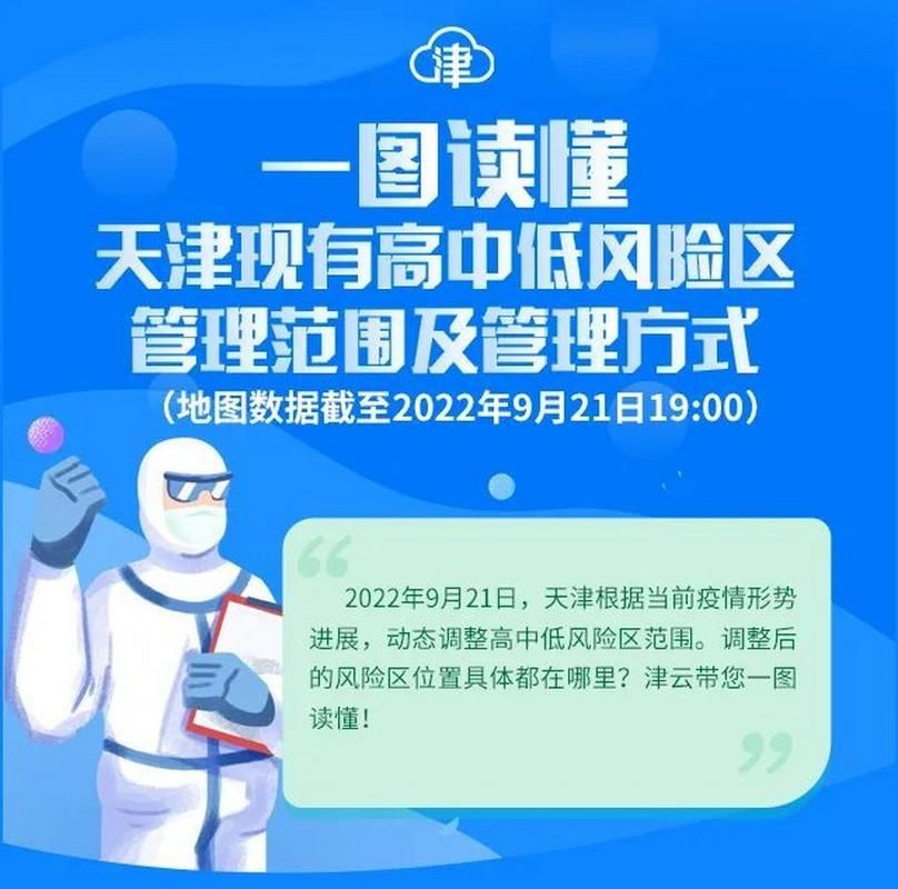 天津市河西区各地区疫情等级_天津市河西区疫情防控指挥部