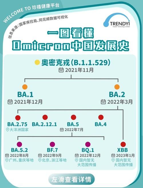 查找九原区最新疫情_九原区新冠病毒疫情