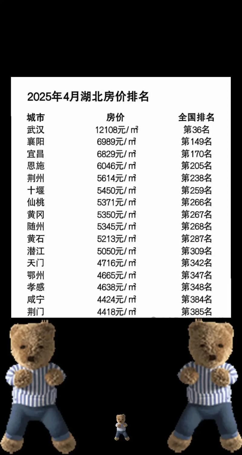 湖北黄石下陆区疫情最新表解(湖北黄石下陆区房价多少)