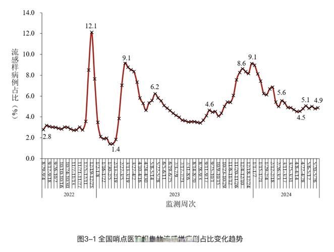 最新疫情临床图木舒克市_图木舒克疫情情况