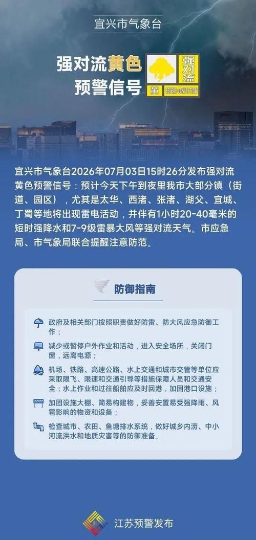 查找最新疫情江苏无锡滨湖区/无锡滨湖区新型冠状病毒