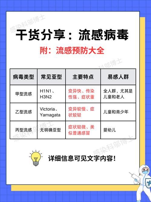 江苏扬州高邮有什么疫情地区/扬州高邮市有新冠状病毒吗