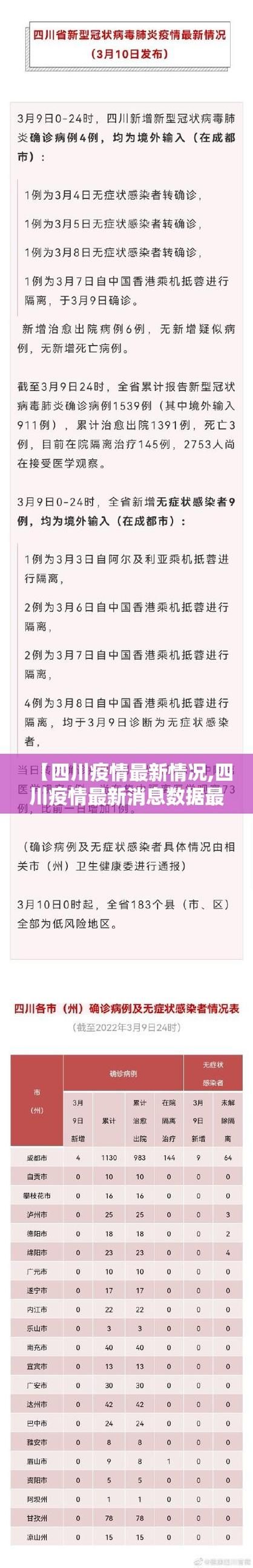 【解读疫情最新消息湖北省恩施土家族苗族自治州利川市,恩施利川新型冠状病毒最新消息】