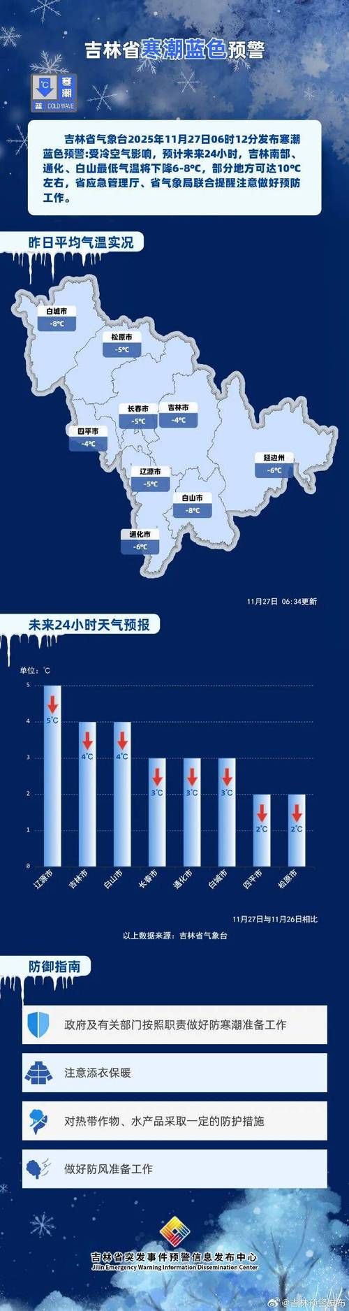 【疫情和平区最新情况_和平区 疫情】