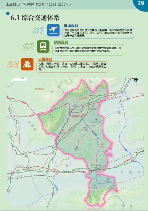 【山西省大同市阳高县疫情风险地区划分,阳高县属于大同什么区】