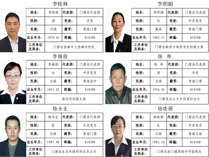 最新疫情颍泉区/颍泉区疫情防控领导小组名单