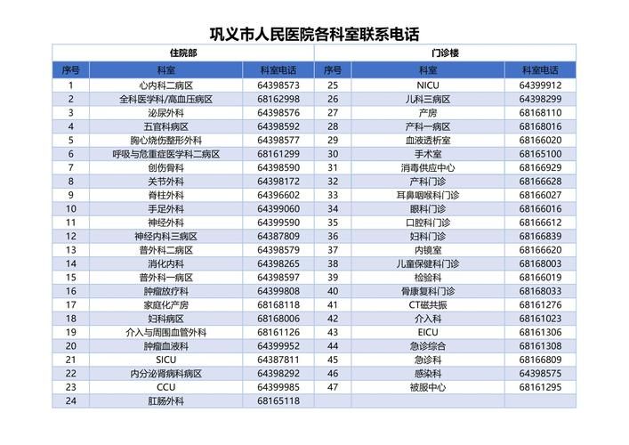 广东省中山市石岐街道疫情严重吗_中山市石岐区疫情防控指挥部电话