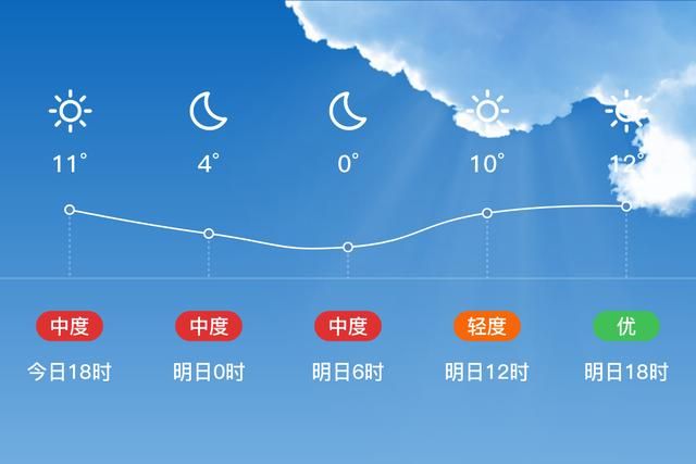 【今冬芒康县最新消息疫情,芒康天气现在冷吗】
