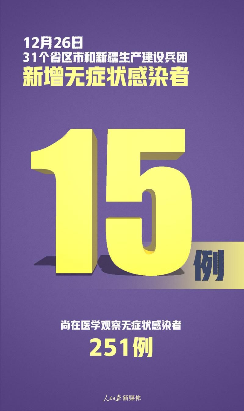 全球新增本土确诊12例(全球新增确诊病例统计数据)