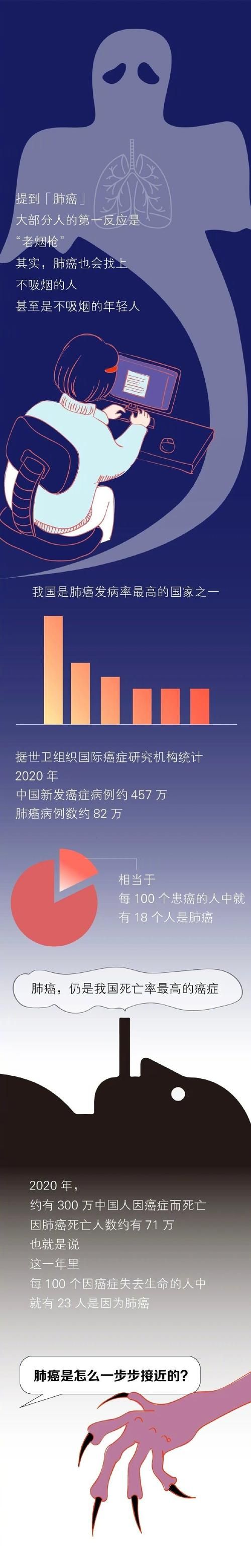 全球疫情存反弹风险_国内疫情反弹的风险始终存在