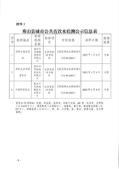 竞秀区疫情最新消息/竞秀区包括哪里