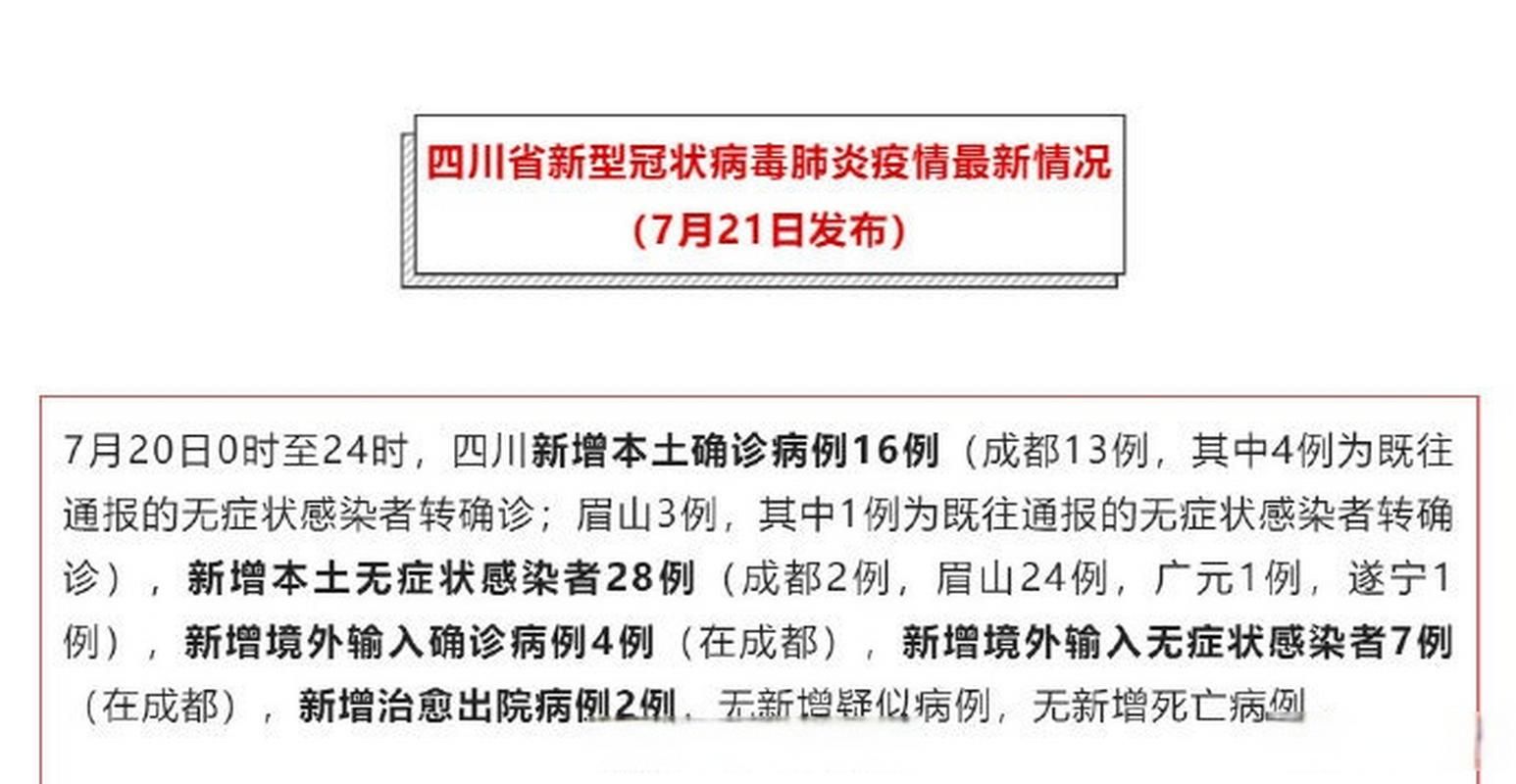 查找四川省最新疫情/查找四川省最新疫情消息