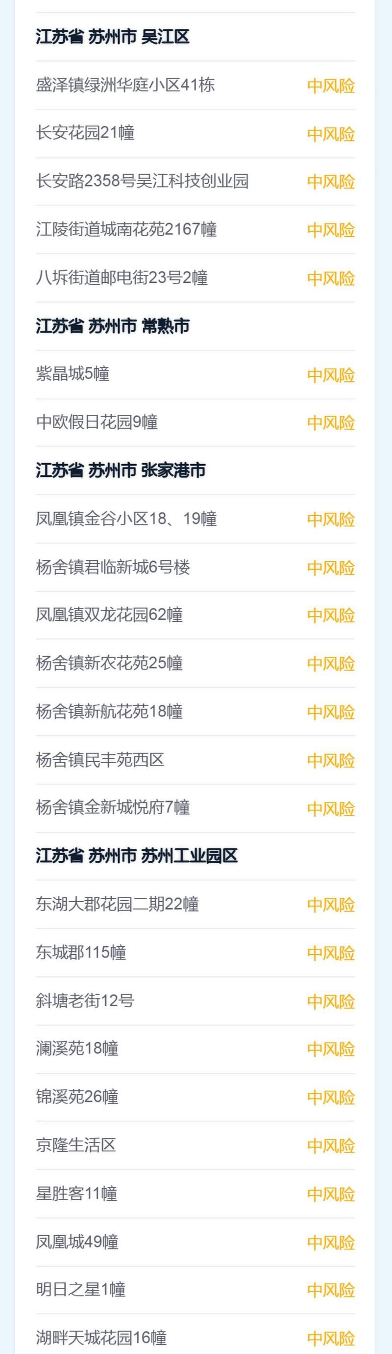 【疫情防控中风险地区坊子区,坊子新区防疫站电话】