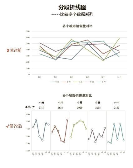 【曲线图表山东省临沂市郯城县疫情防控最新文件,郯城疫情政策】