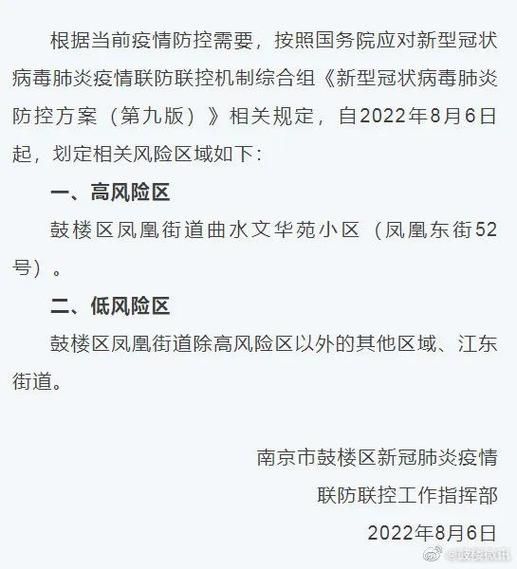【江苏省徐州市鼓楼区疫情还在新增吗今天_江苏省徐州市鼓楼区属于哪个区】