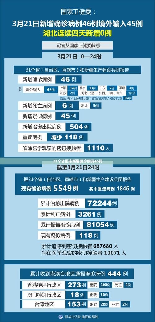 城厢区算是疫情风险地区吗_城厢区算是疫情风险地区吗最新