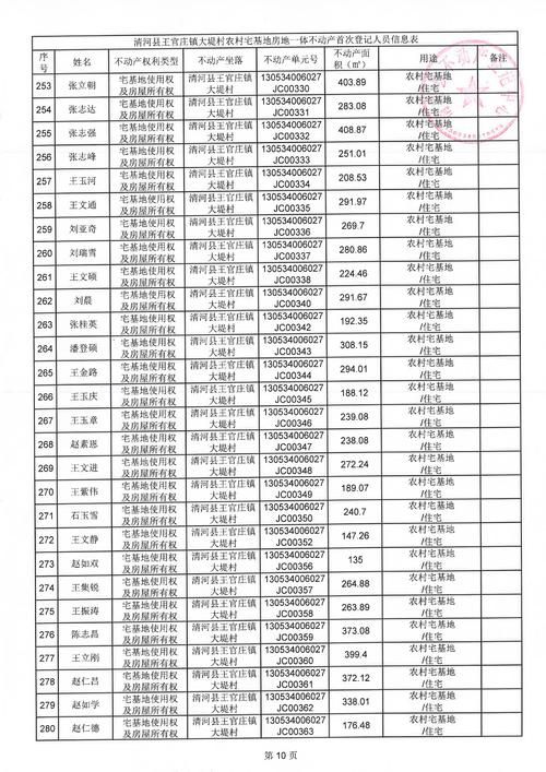 河南省濮阳市清丰县疫情怎么查风险地区(河南濮阳清丰区号是多少)