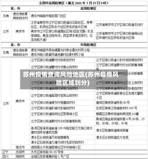 桥西区疫情防控中风险地区(桥西区疫情防控中风险地区是哪里)