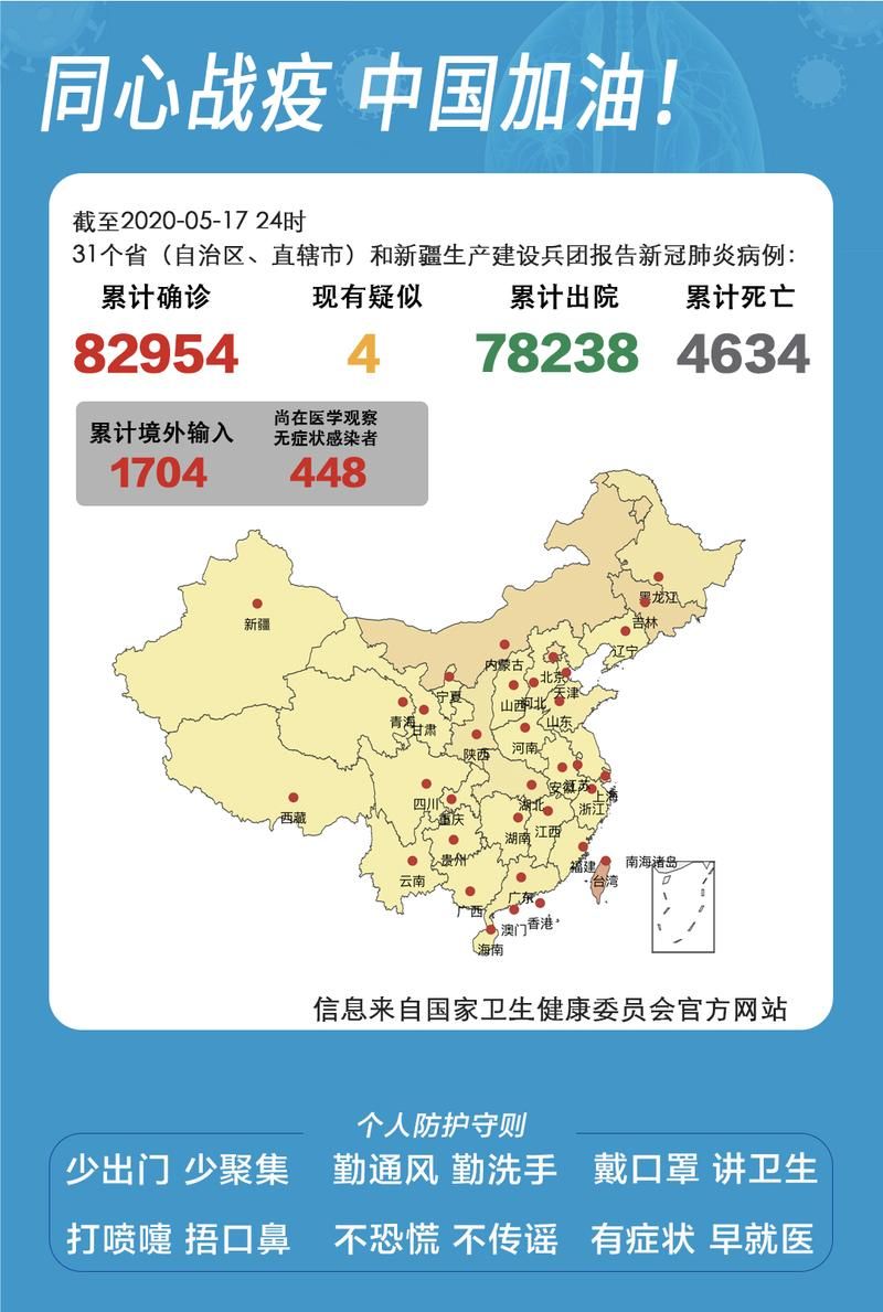 昨日疫情全国新增情况/昨天全国疫情最新通报