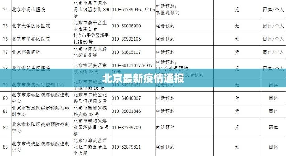 昨日疫情最新通报天门市/天门新冠肺炎疫情
