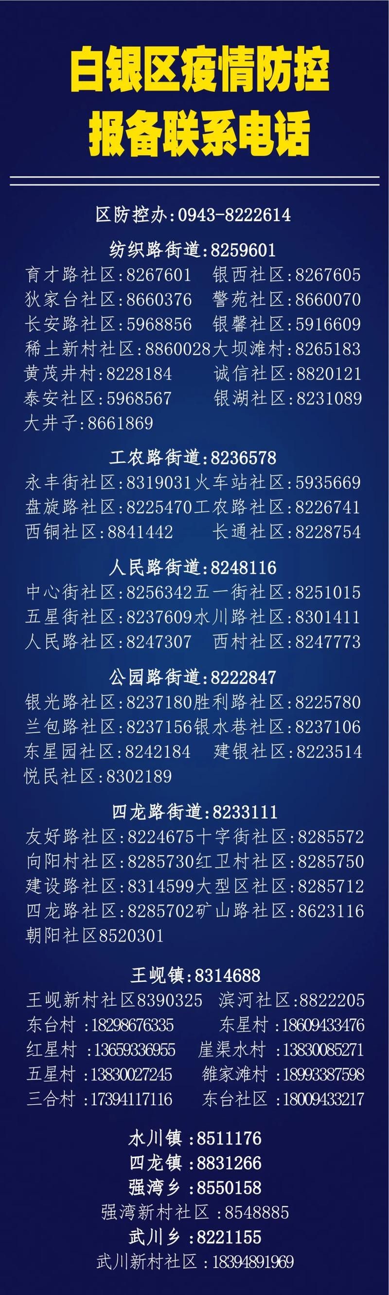 【白银区最新疫情_白银市新冠疫情最新动态】