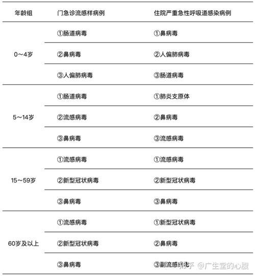 山西省吕梁市最新疫情临床/山西省吕梁市疫情风险等级