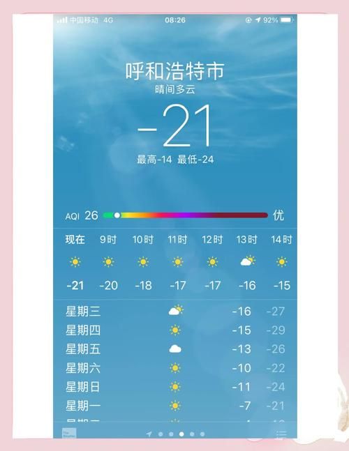 内蒙古自治区呼伦贝尔鄂温克族自治旗今冬本土确诊曲线图表_内蒙古呼伦贝尔病例情况