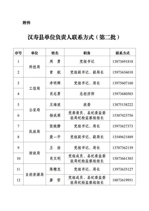 湖南常德汉寿县地区疫情管控严不/常德汉寿疫情通报