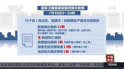 【全球新增确诊8例含本土17例,全球新增确诊超23万例创单日新高】