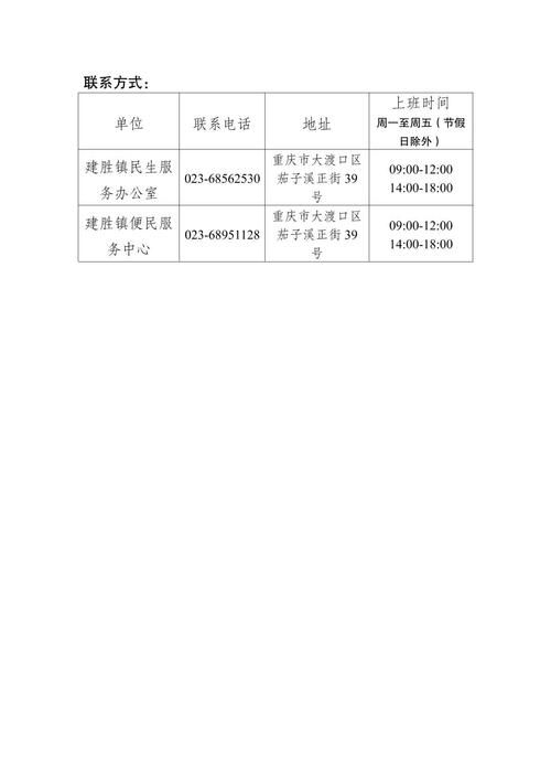 【疫情公告垦利区最新,垦利疫情控制联系电话】