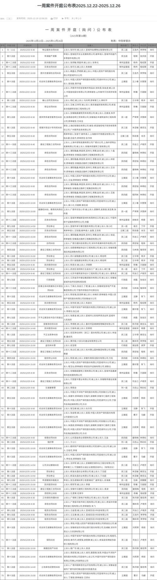 【31省份新增死亡病例17例常德西洞庭管理区9例,常德西洞庭属于哪个区县】