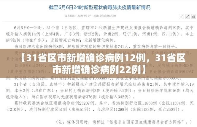 【多地新增28例确诊其中本土12例_31省新增确诊22例本土8例】