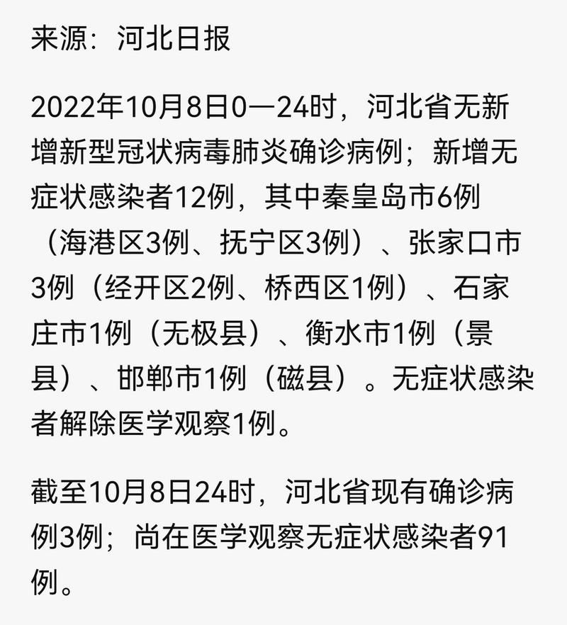 河北秦皇岛疫情分布图最新(河北秦皇岛疫情分布图最新消息)